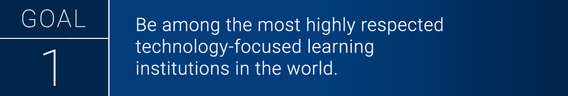 Goal One - Be among the most highly respected technology-focused learning institutions in the world.
