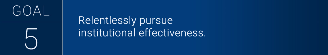 Goal Five - Relentlessly pursue institutional effectiveness.