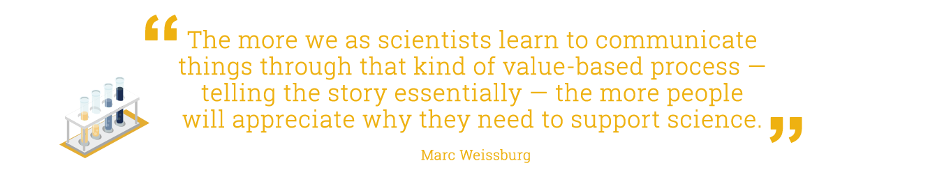Marc Weissburg quote