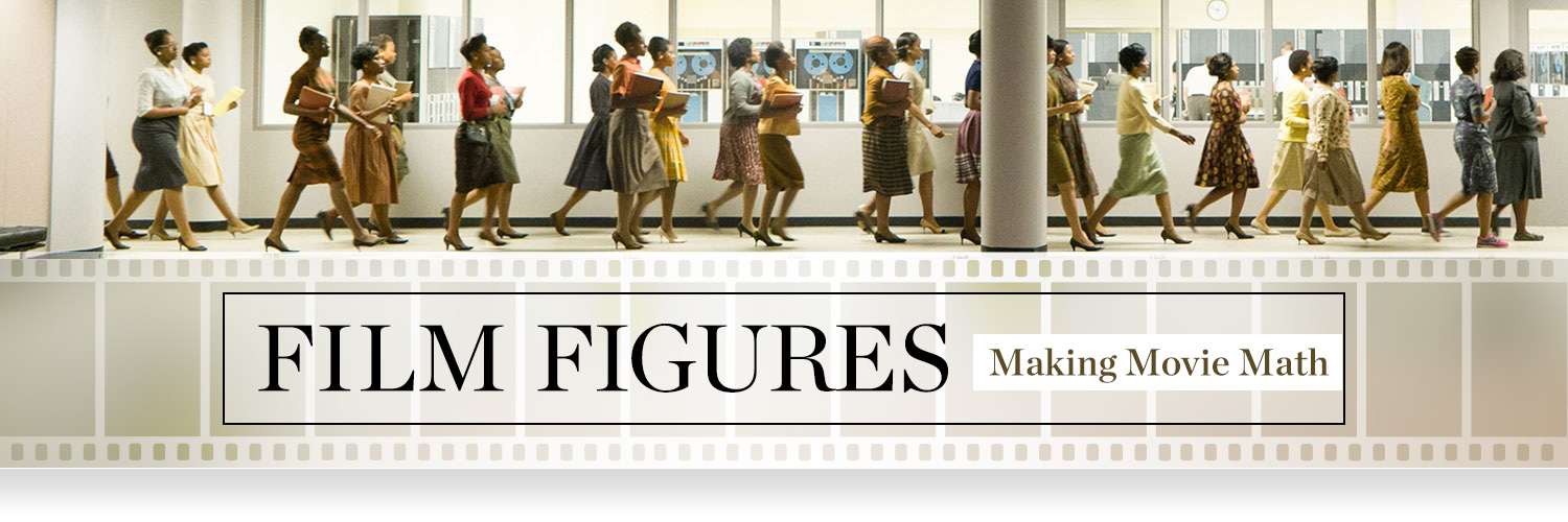 Film Figures - Making Movie Math