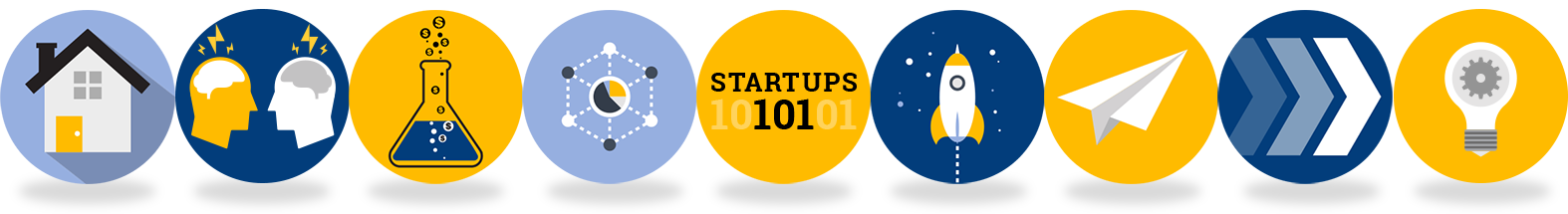 Startups 101