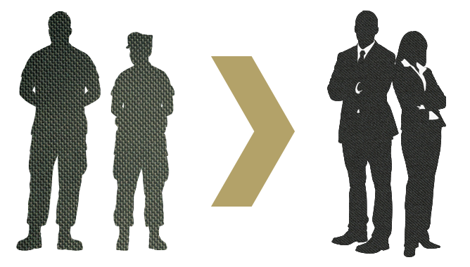 graphic of two soldiers in uniform next to two professionals in suits