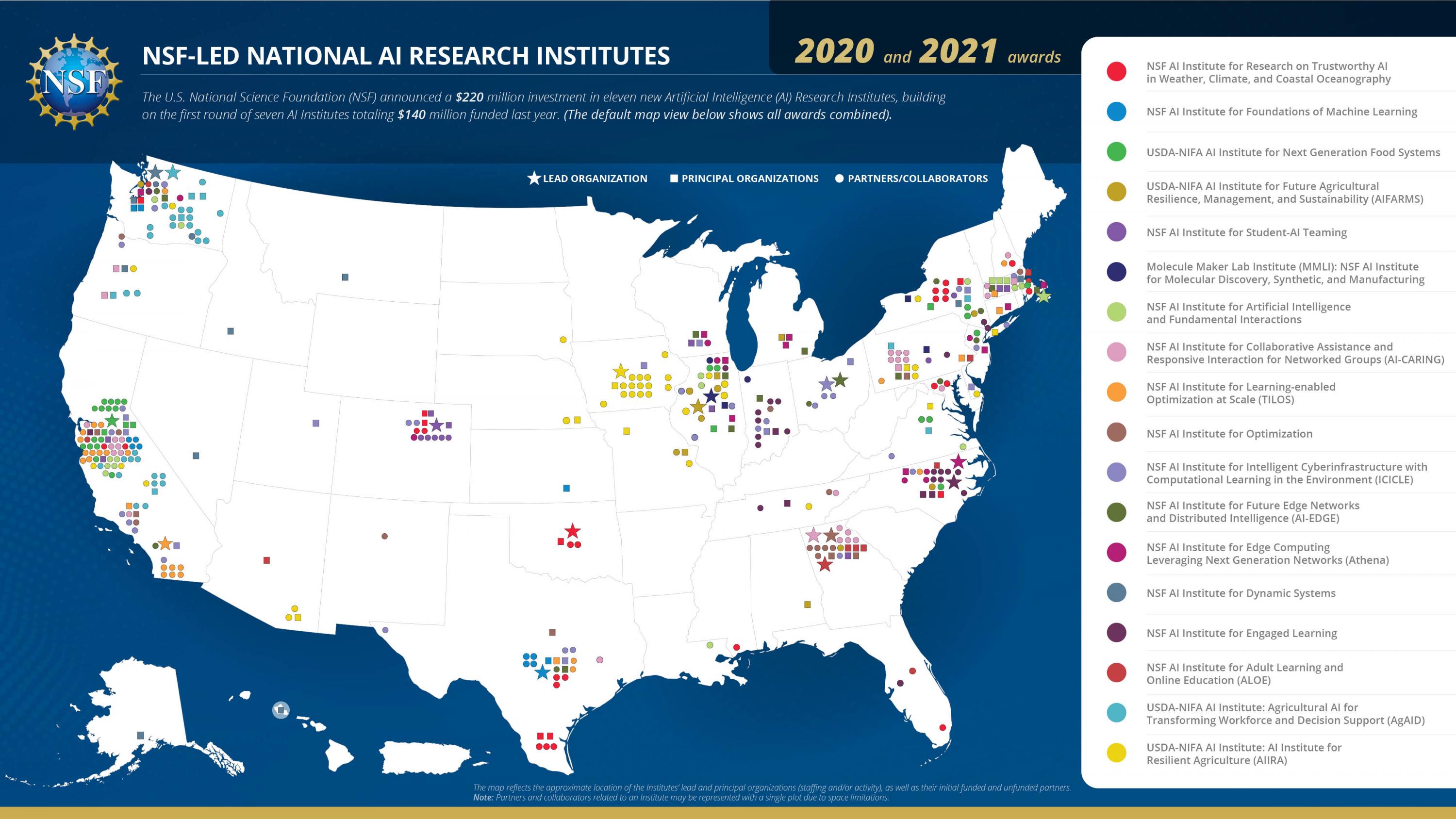 Description: Map of the United States reflecting the location of the Artificial Intelligence National Research Institutes led by the U.S. National Science Foundation, including lead and principal organizations, and funded and unfunded partners and collaborators.Credit: U.S. National Science Foundation.