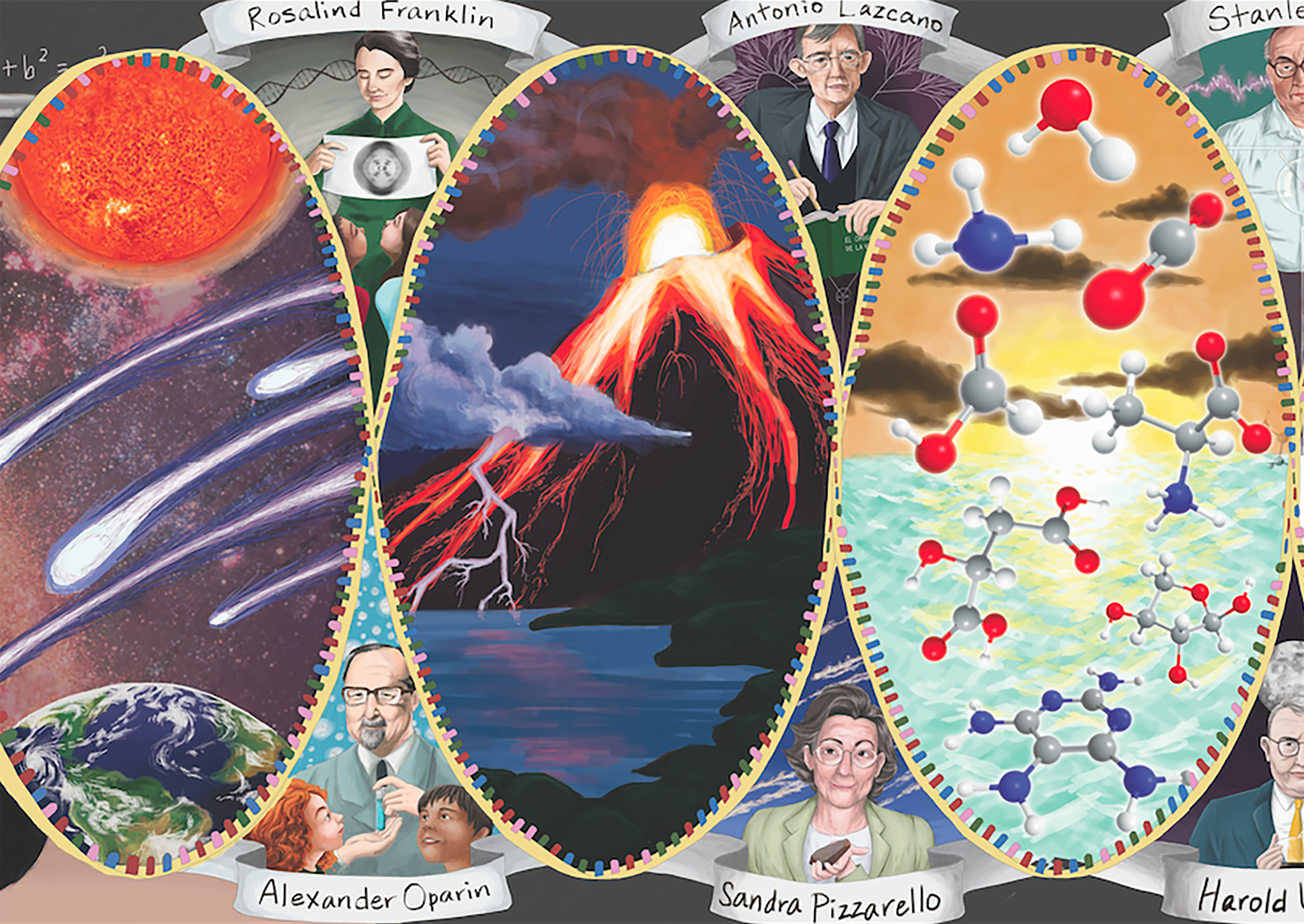 An outtake from a mural on the origin of life celebrates famous experimental milestones in the science that tries to explain how chemicals evolved into the first building blocks of life on an Earth before life existed. The NSF Center for Chemical Evolution headquartered at Georgia Tech has adopted this banner as a symbol. Credit: Painted by Christine He and David Fialho for Georgia Tech