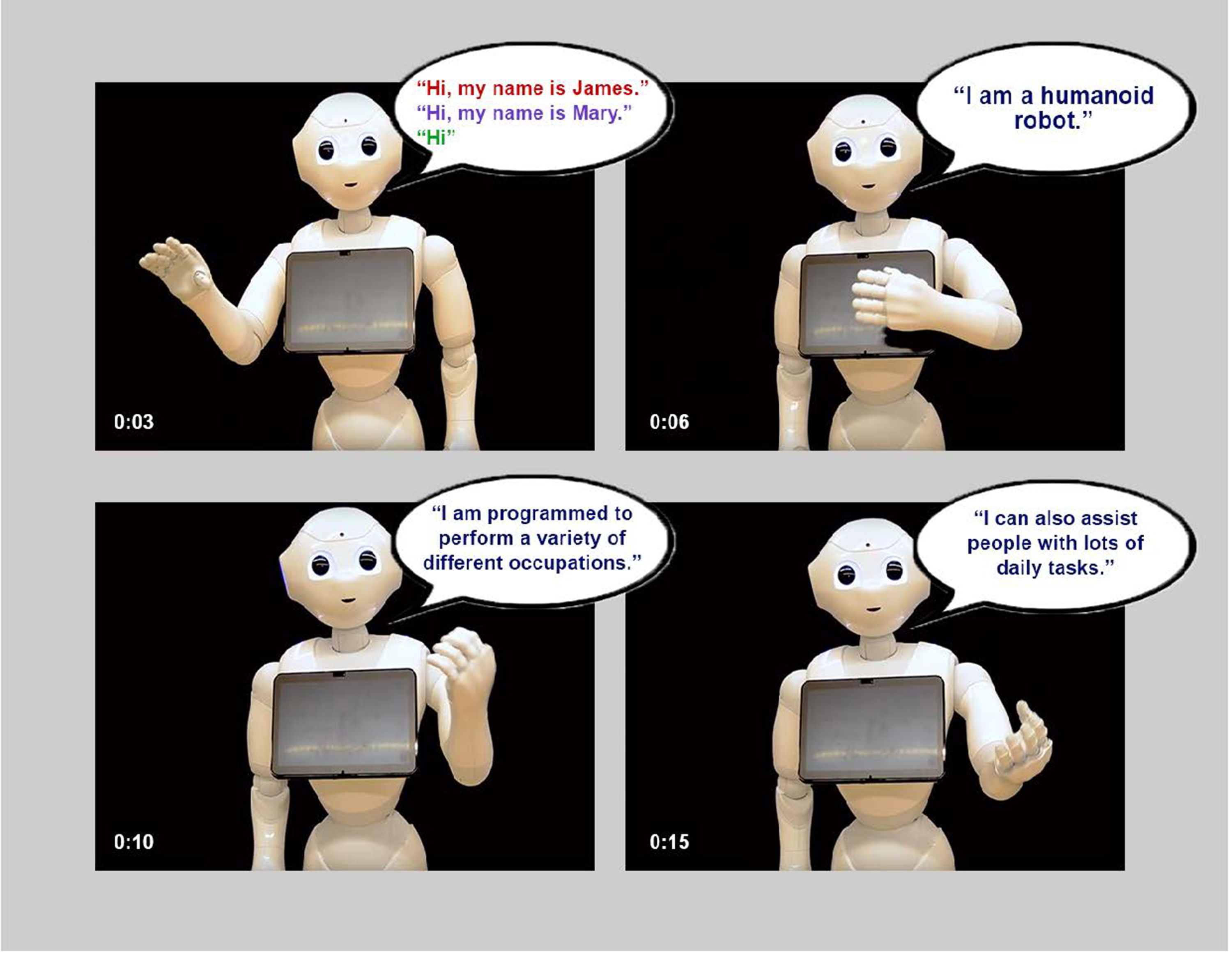 Robots introduced themselves to survey-takers with a greeting that indicated a gender or left it out. Most people accepted genders from the former and usually assigned a gender to robots that did not indicate a gender. Credit: Georgia Tech / Ayanna Howard lab