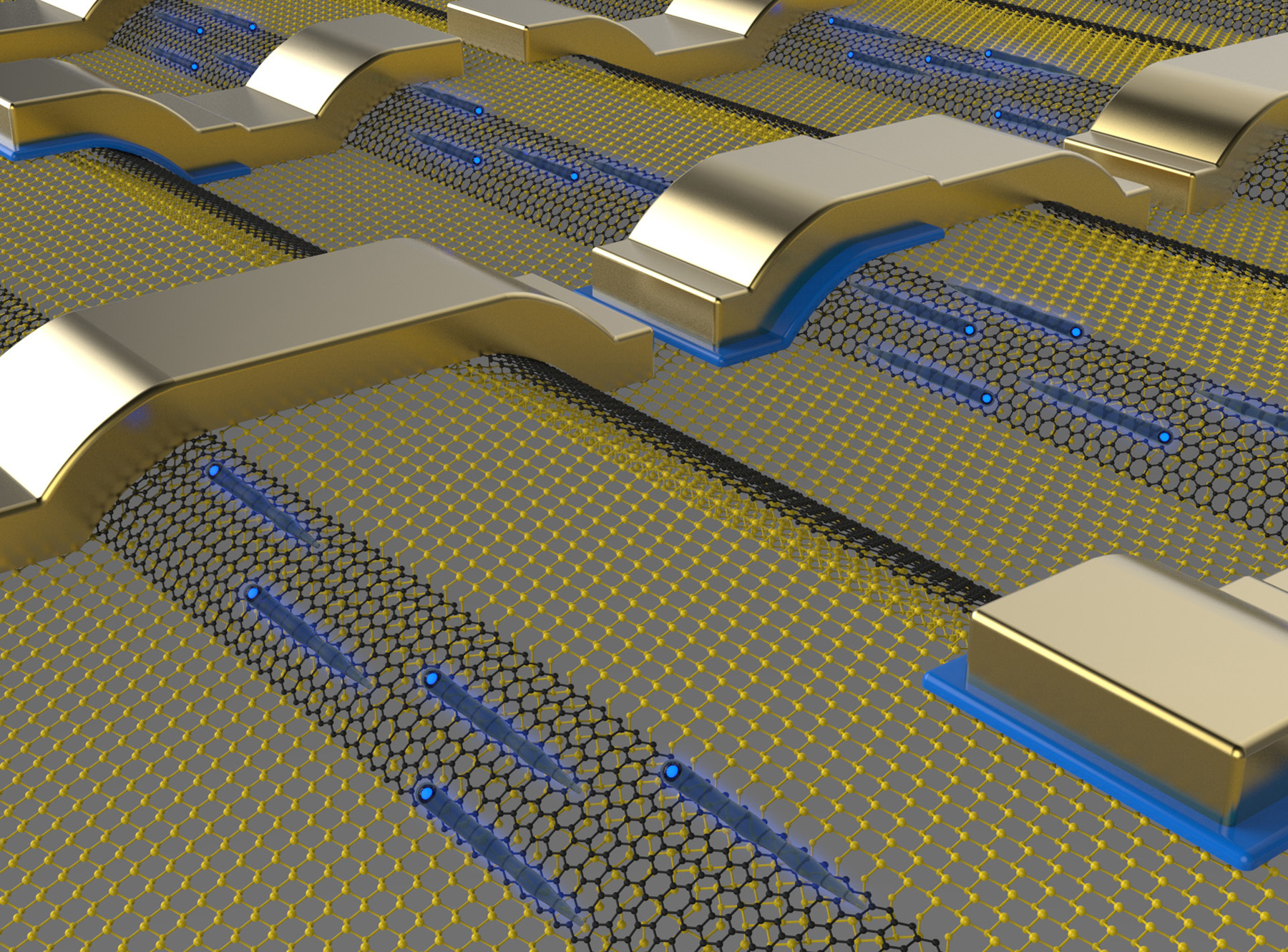 Conceptual drawing of an electronic circuit comprised of interconnected graphene nanoribbons (black atoms) that are epitaxially grown on steps etched in silicon carbide (yellow atoms).  Electrons (blue) travel ballistically along the ribbon and then from one ribbon to the next via the metal contacts. Electron flow is modulated by electrostatic gates. (Image courtesy of John Hankinson)