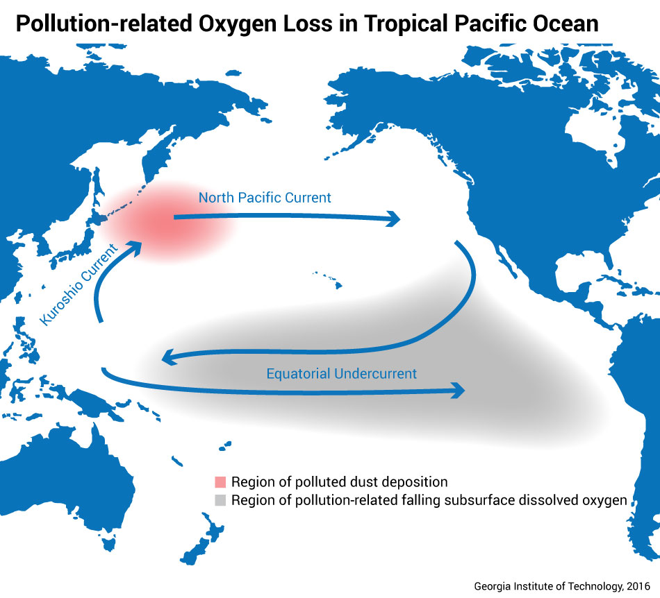 A map showing how air pollution depositing iron in the northern Pacfic Ocean can travel thousands of miles away. 