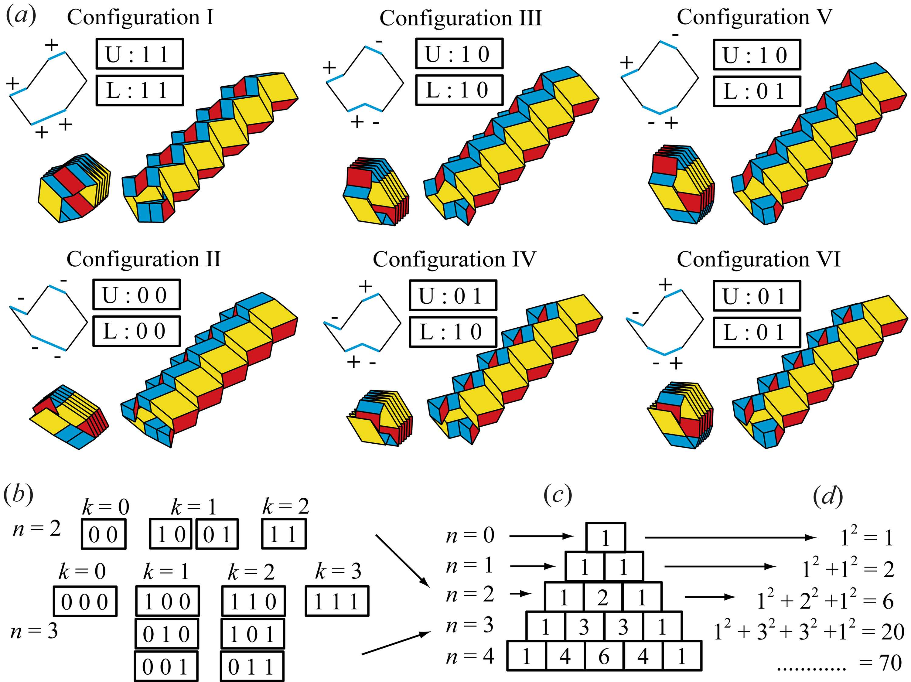 Figure shows the variations in reconfiguring eight-sided polygonal origami tubes. (Credit: Evgueni Filipov, Glaucio Paulino, and Tomohiro Tachi.)