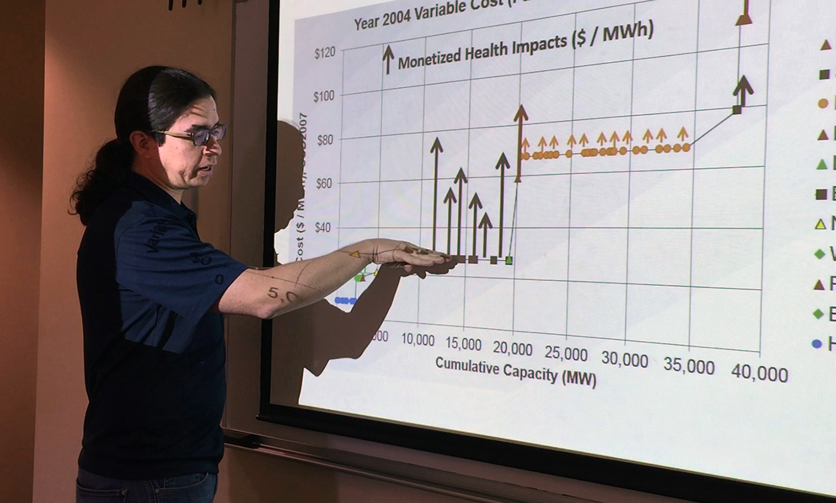 Juan Moreno-Cruz, assistant professor in the Georgia Tech School of Economics, discusses the costs involved in generating facilities using different types of fuel. The research was part of a study aimed at helping utility companies choose their mix of generating facilities to minimize the impact of pollution on population centers. (Credit: John Toon, Georgia Tech)