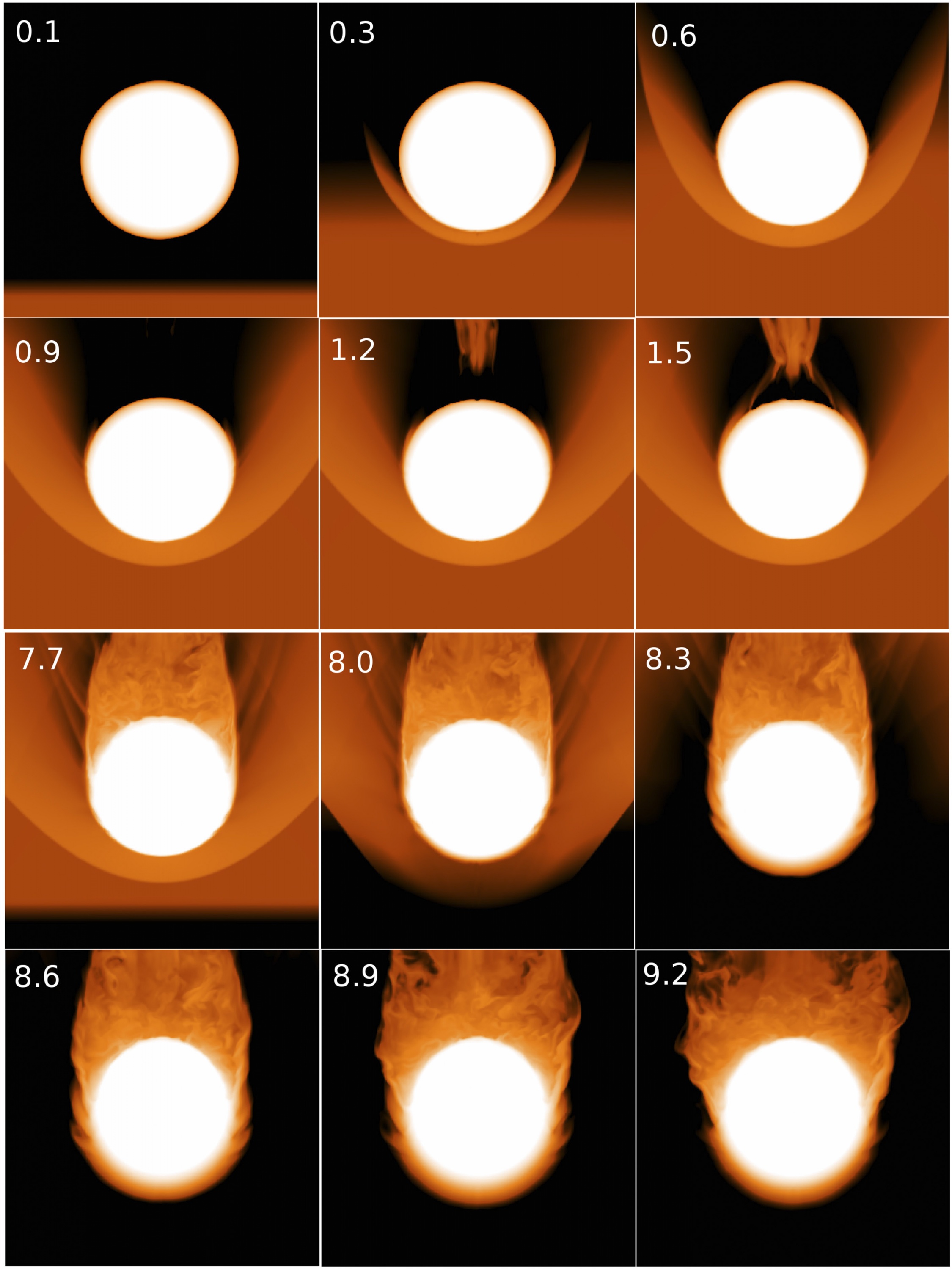 A sequence of snap shots based on a simulation of a red giant entering and exiting a clump in a fragmenting accretion disk. In this case, it takes 4 days for the star to travel through the clump (each .1 unit of time is approximately 1 hour).  