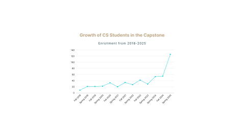 Growth.png