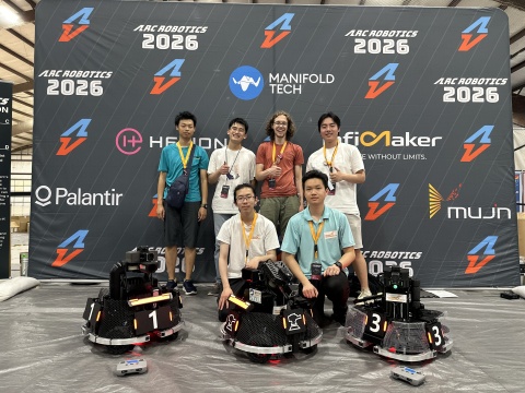 RoboRambler Team