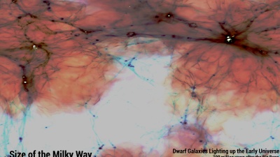 A view of the entire simulation volume that shows the large-scale structure of the gas distribution in filaments and clumps. The red regions are heated by stellar UV light coming from the galaxies,  highlighted in white. These galaxies are over 1000 times less massive than the Milky Way and contributed nearly one-third of the UV light during reionization. The field of view of this image is 400,000 light years across when the universe was only 700 million years old.