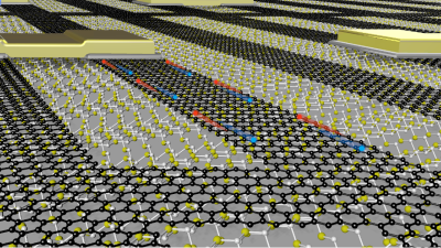 Art which depicts the graphene network (black atoms) on top of silicon carbide (yellow and white atoms). The gold pads represent electrostatic gates, and the blue and red balls represent electrons and holes, respectively. Credit: Noel Dudeck, Georgia Tech
