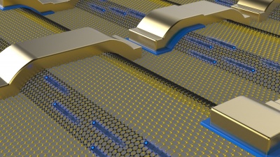 Conceptual drawing of an electronic circuit comprised of interconnected graphene nanoribbons (black atoms) that are epitaxially grown on steps etched in silicon carbide (yellow atoms).  Electrons (blue) travel ballistically along the ribbon and then from one ribbon to the next via the metal contacts. Electron flow is modulated by electrostatic gates. (Image courtesy of John Hankinson)