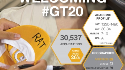 A record number of students applied for acceptance to Georgia Tech this year, with applications exceeding 30,500 for the first time. Of those who were accepted, around 2,860 will make up the new class. 