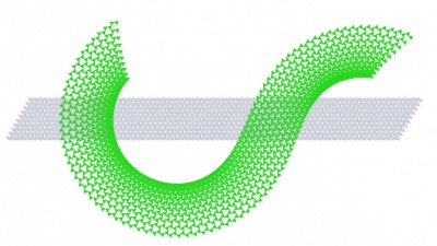 A conformal deformation of the Kagome Metamaterial gives an example of the dramatic possibilities.